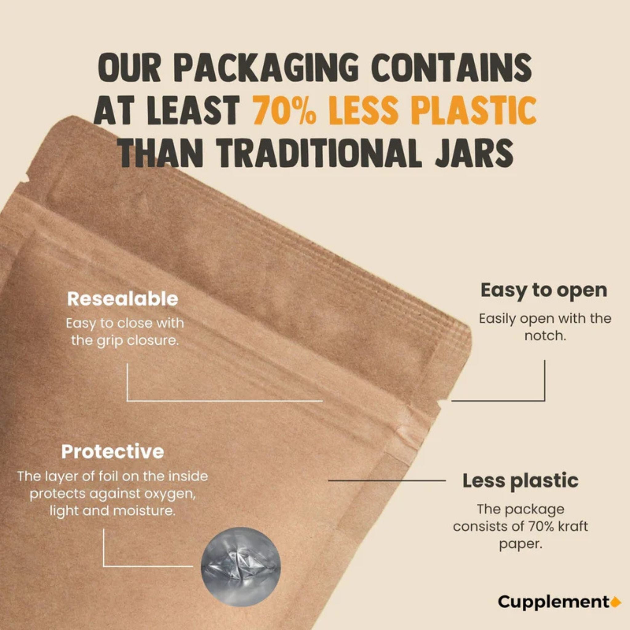 Apfelessig 500mg - 60 Kapseln - Cupplement - Apfelessig - Apple Cider - Kapseln - montcalia.ch