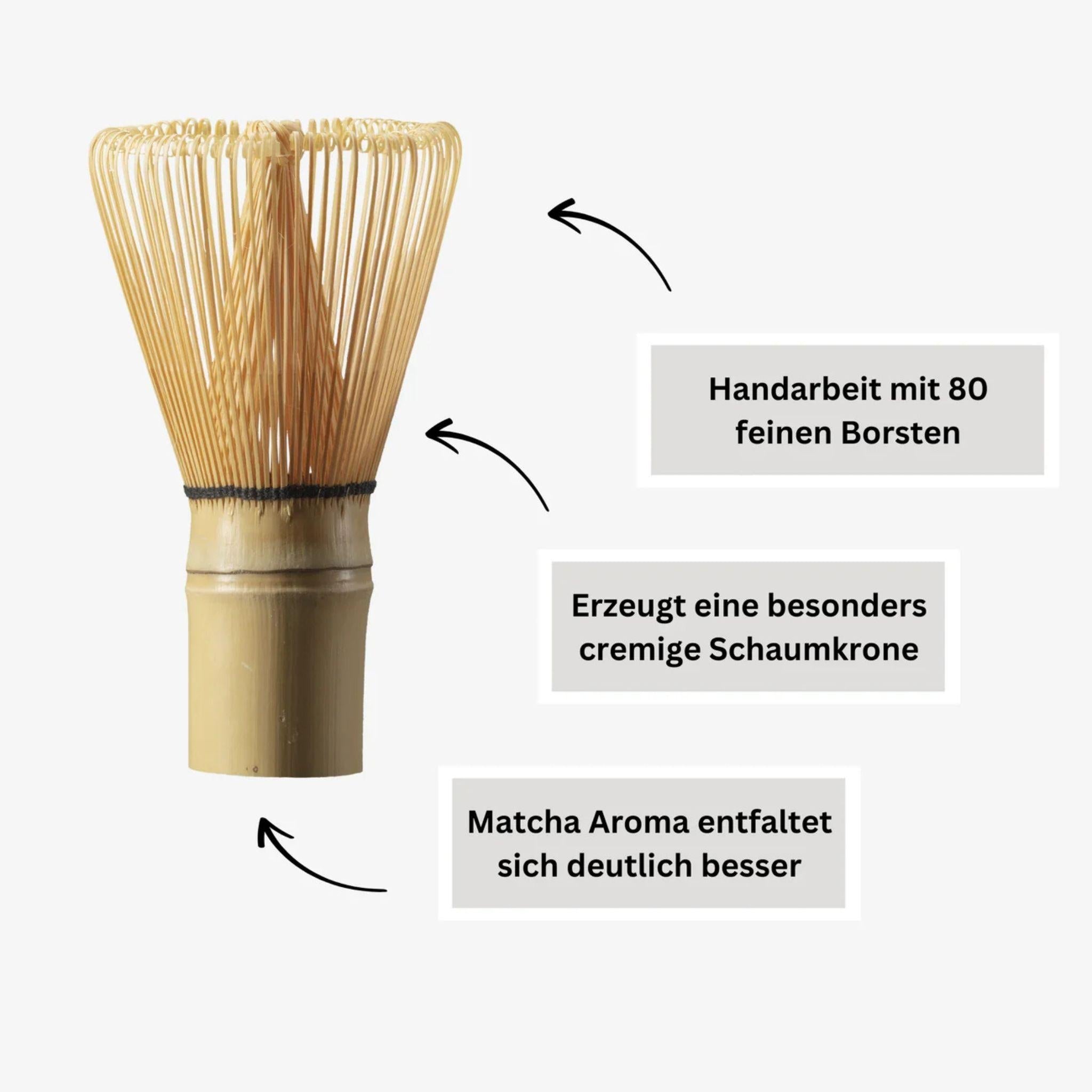 Matcha Set KINIRO - Matcha Magic - Grüntee - hojicha - Matcha - montcalia.ch